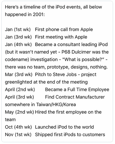 ipod development timeline