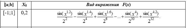 Снимок